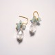 Crystal Cluster Earrings